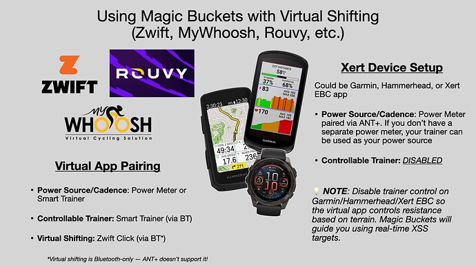 Virtual Shifting + XMB.pdf.001