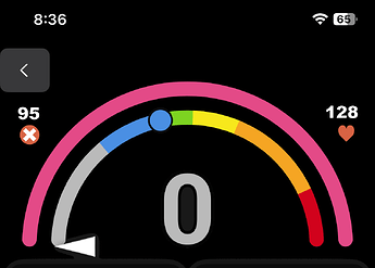 AddCadHRtoEBCgauge