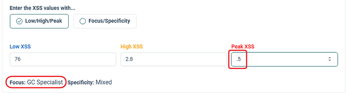 ManualFocusGCspecialist