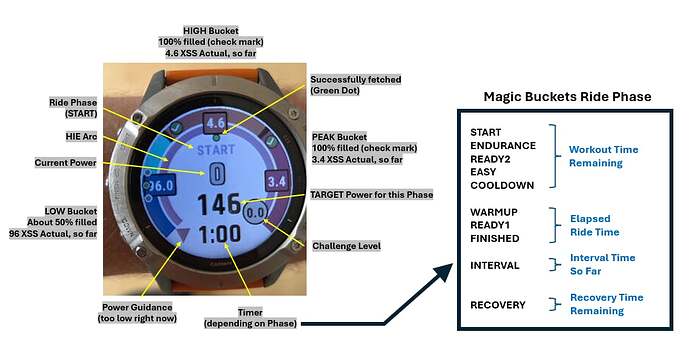 XMB_Watch_Decoded