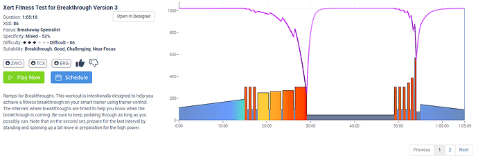 Workout Details - Xert Fitness Test for Breakthrough Version 3
