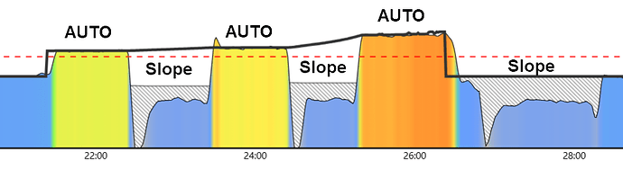 Beauty_Android_second_half