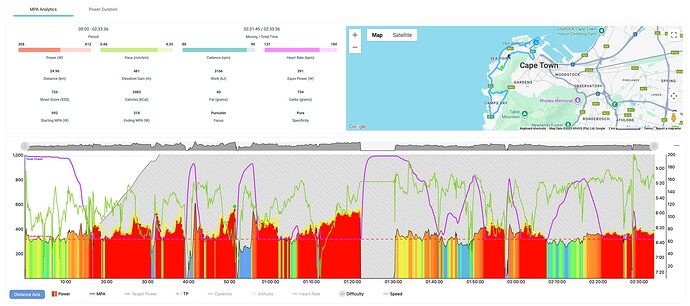 Screenshot 2025-08-11 at 15.58.21
