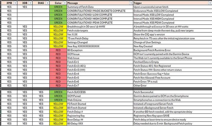 XMB-XDB_popup_messages