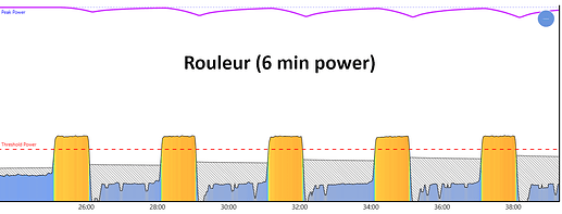 SayItAintSo60_Rouleur