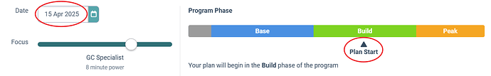 Base-Build-PeakApr15