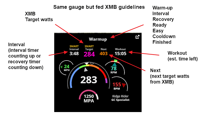 RainbowGaugeSPforXMB