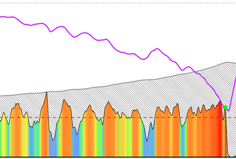 MPApulldownIntervals