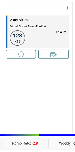 SummarizedActivtiesOnPlannerDesktop