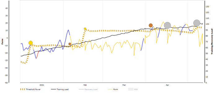 YTD-XPMC