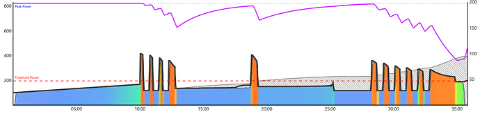 RadarFullCompliance35min
