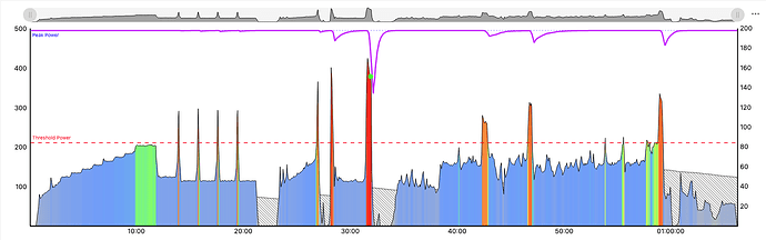 power_timeseries_01jul25