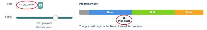 Base-Build-PeakMay15