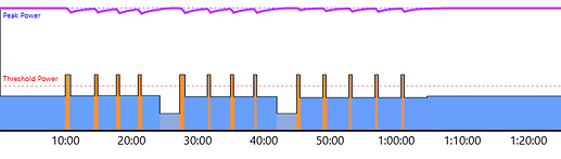 PolarClimber90minExamples3
