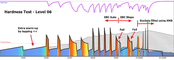 HardnessTestmixedmodeXMB