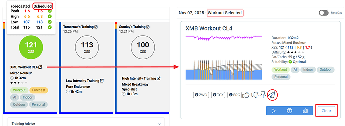 Scheduled_vs_Completed