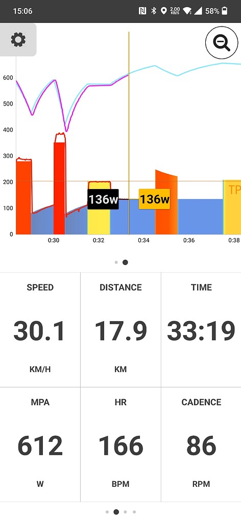 Over/under shooting target power - Support - Xert Community Forum