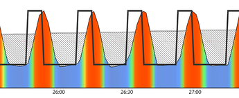 ShortonXSSpointsTransitionResponse
