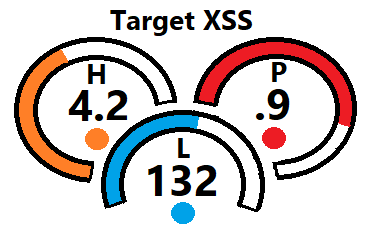 T-XSS_Semicircles