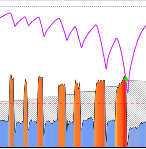MPApulldownIntervalsXMB