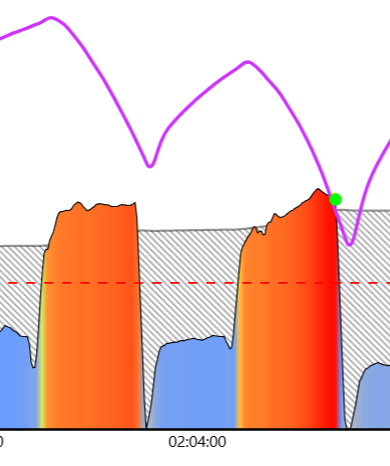 BT_YellowLine2_postadjust